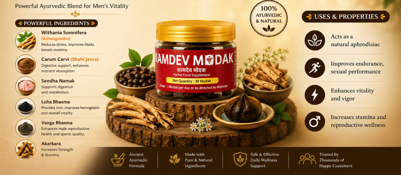drmadhusudan kamdev modak1